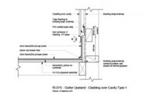 Gutter Upstand 1 - Cladding over Cavity